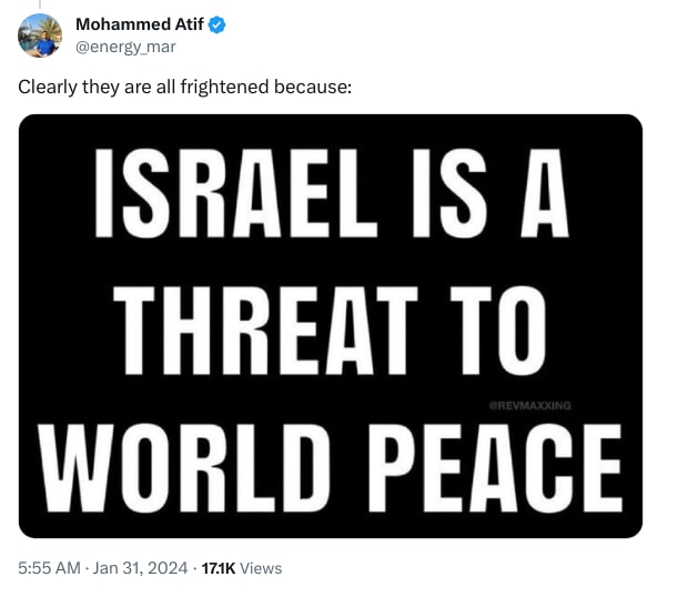 An X (Twitter) post from @energy_mar - Mohammed Atif