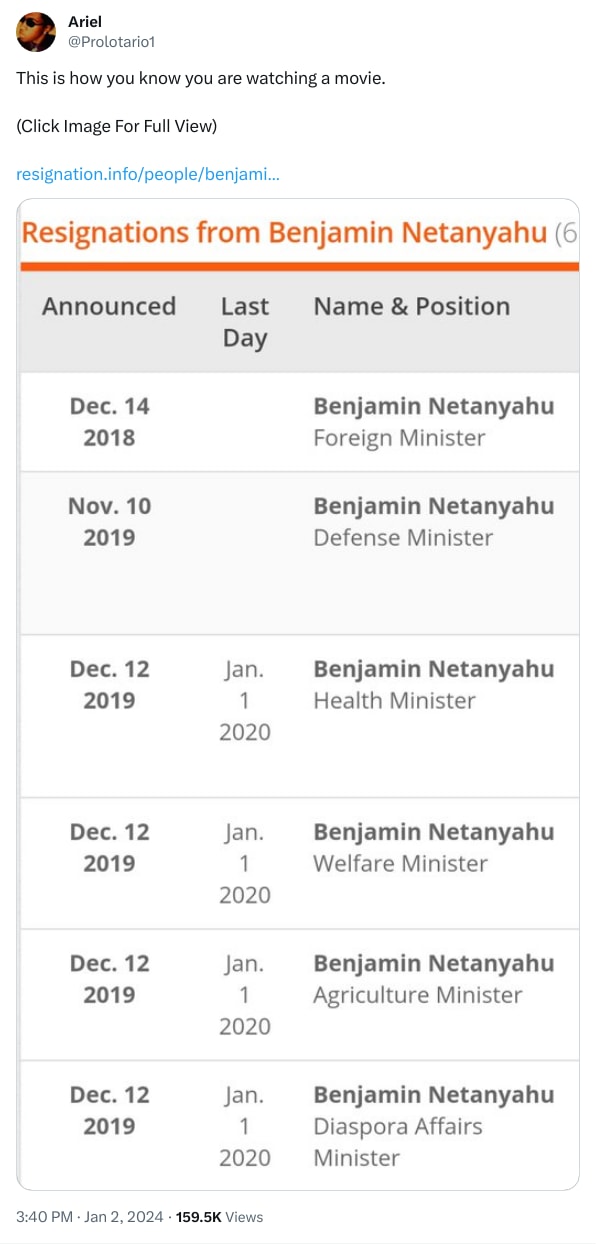 An X (Twitter) post from @Prolotario1 - Ariel