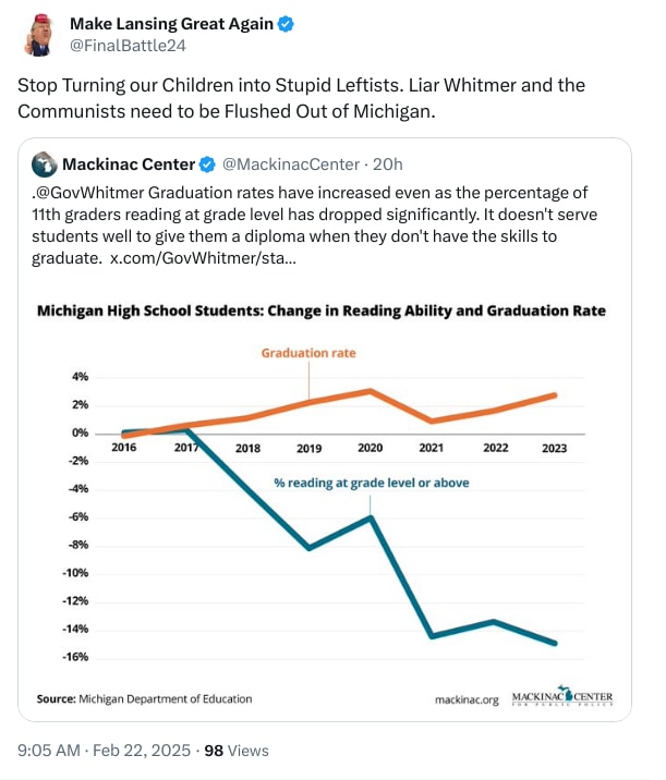 An X (Twitter) post from @FinalBattle24 - Make Lansing Great Again