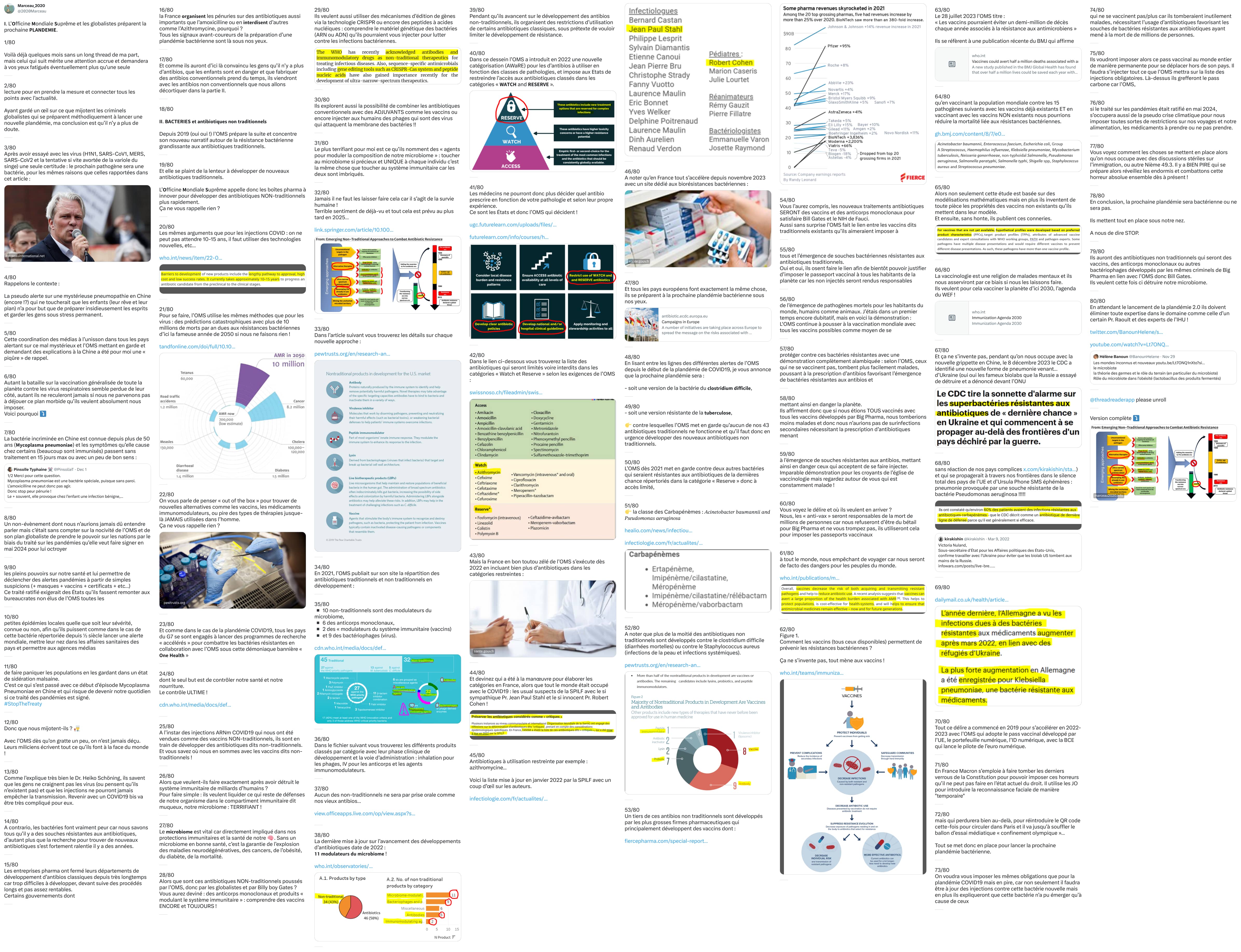 An X (Twitter) post from @2020Marceau - Marceau_2020