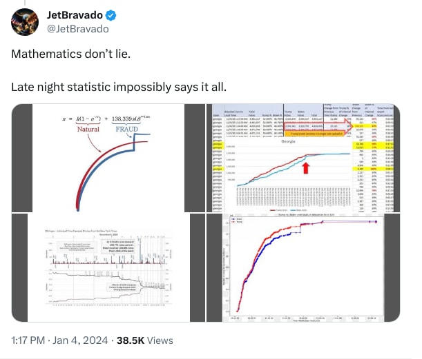 An X (Twitter) post from @JetBravado - JetBravado