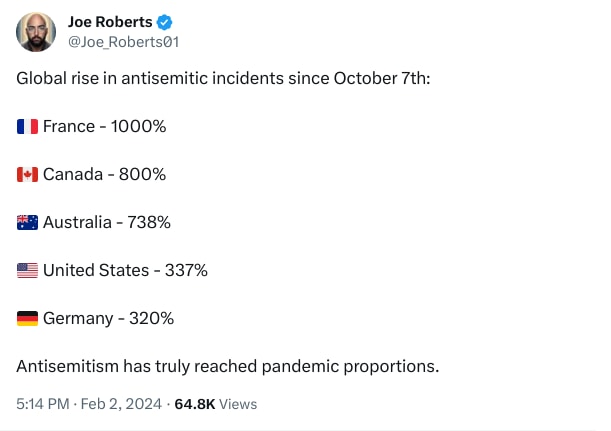 An X (Twitter) post from @Joe_Roberts01 - Joe Roberts