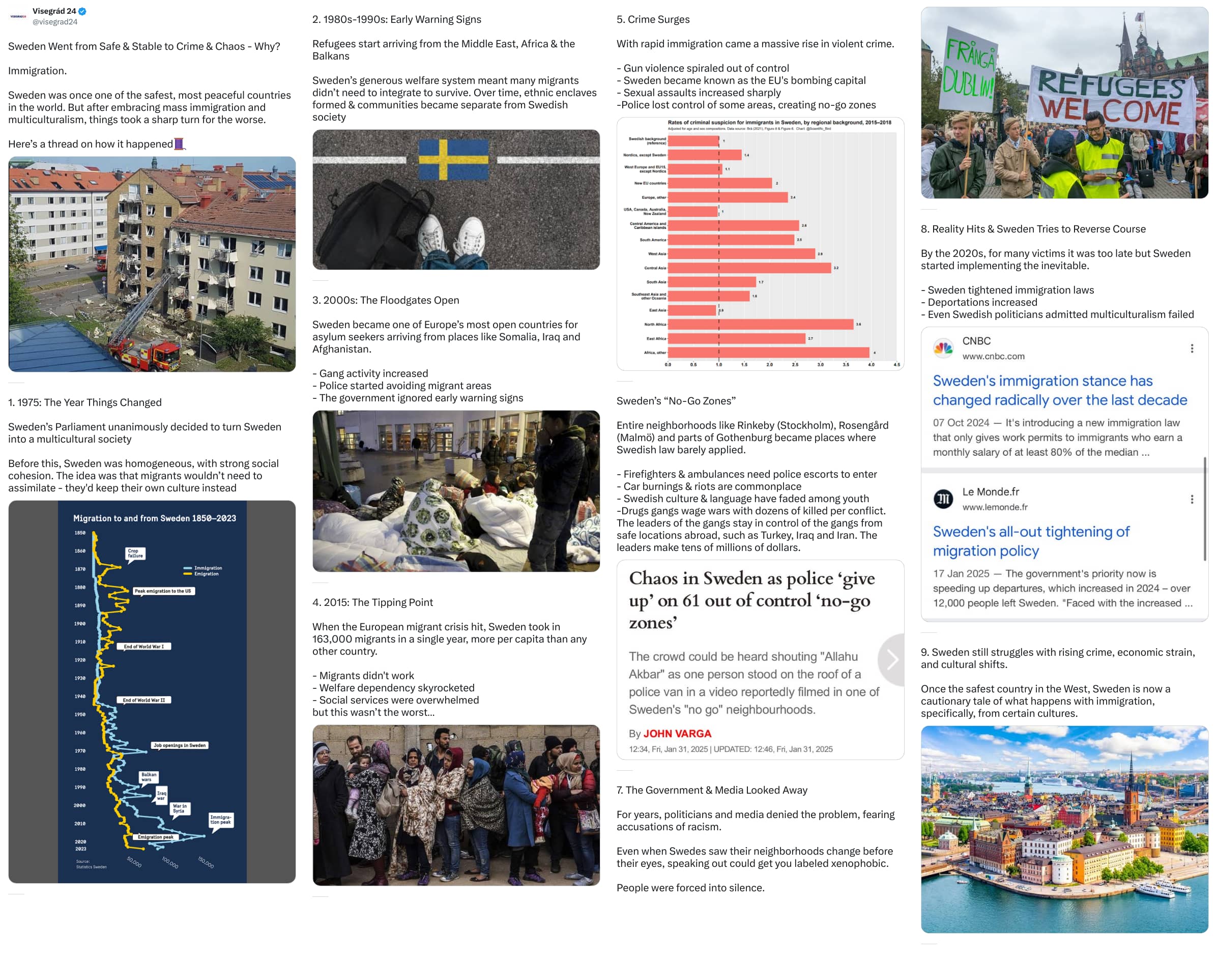 An X (Twitter) post from @visegrad24 - Visegrád 24