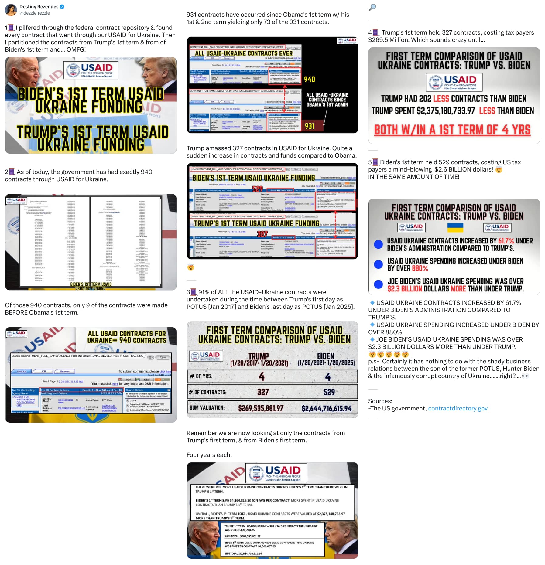 An X (Twitter) post from @dezzie_rezzie - Destiny Rezendes