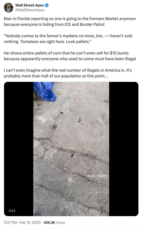 An X (Twitter) post from @WallStreetApes - Wall Street Apes