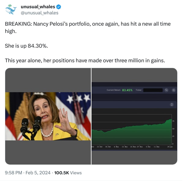 An X (Twitter) post from @unusual_whales - unusual_whales