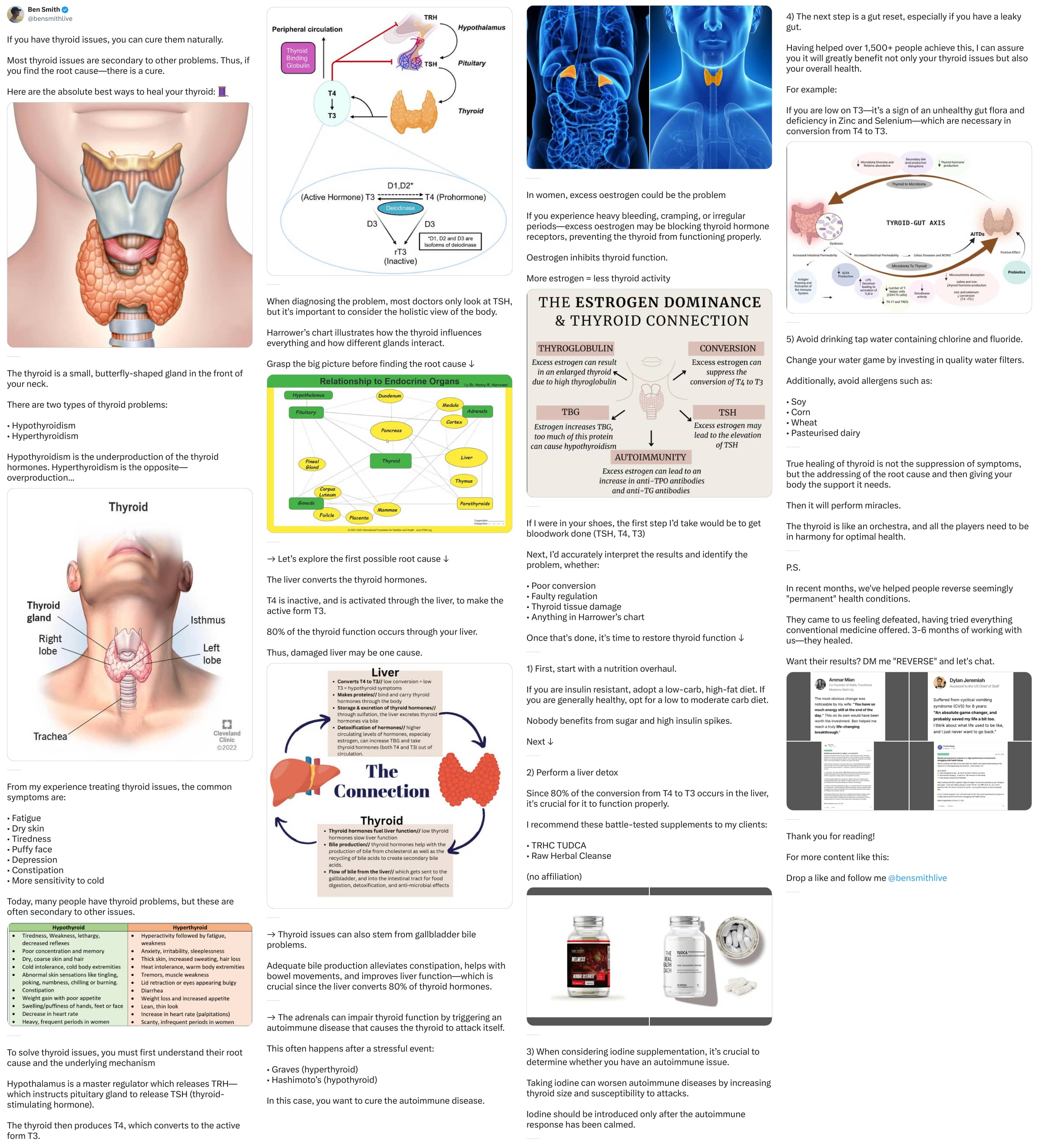 An X (Twitter) post from @bensmithlive - Ben Smith