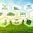 Agriculfuture